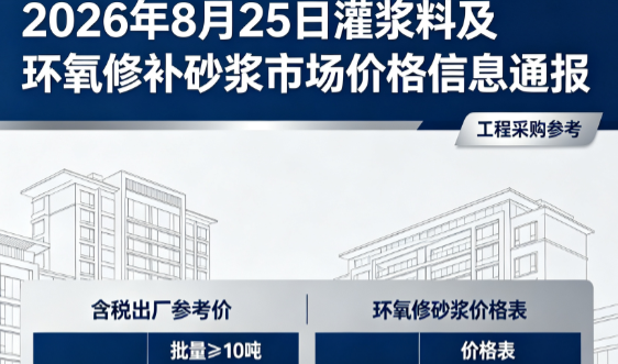 吴忠2026年8月25日灌浆料及环氧修补砂浆市场价格信息通报